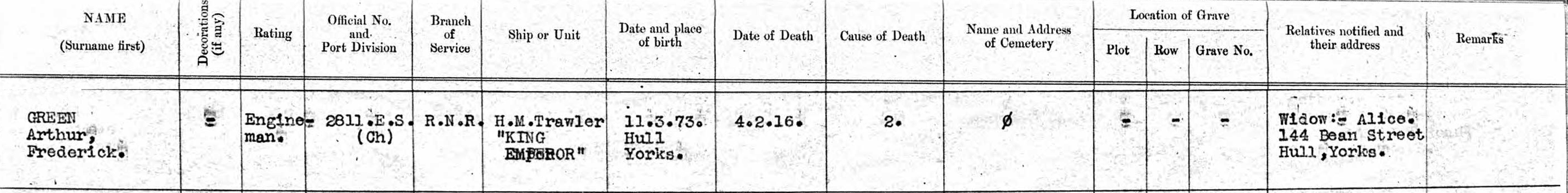 Arthur Fredrick Green death record 1916 - cropped.jpg